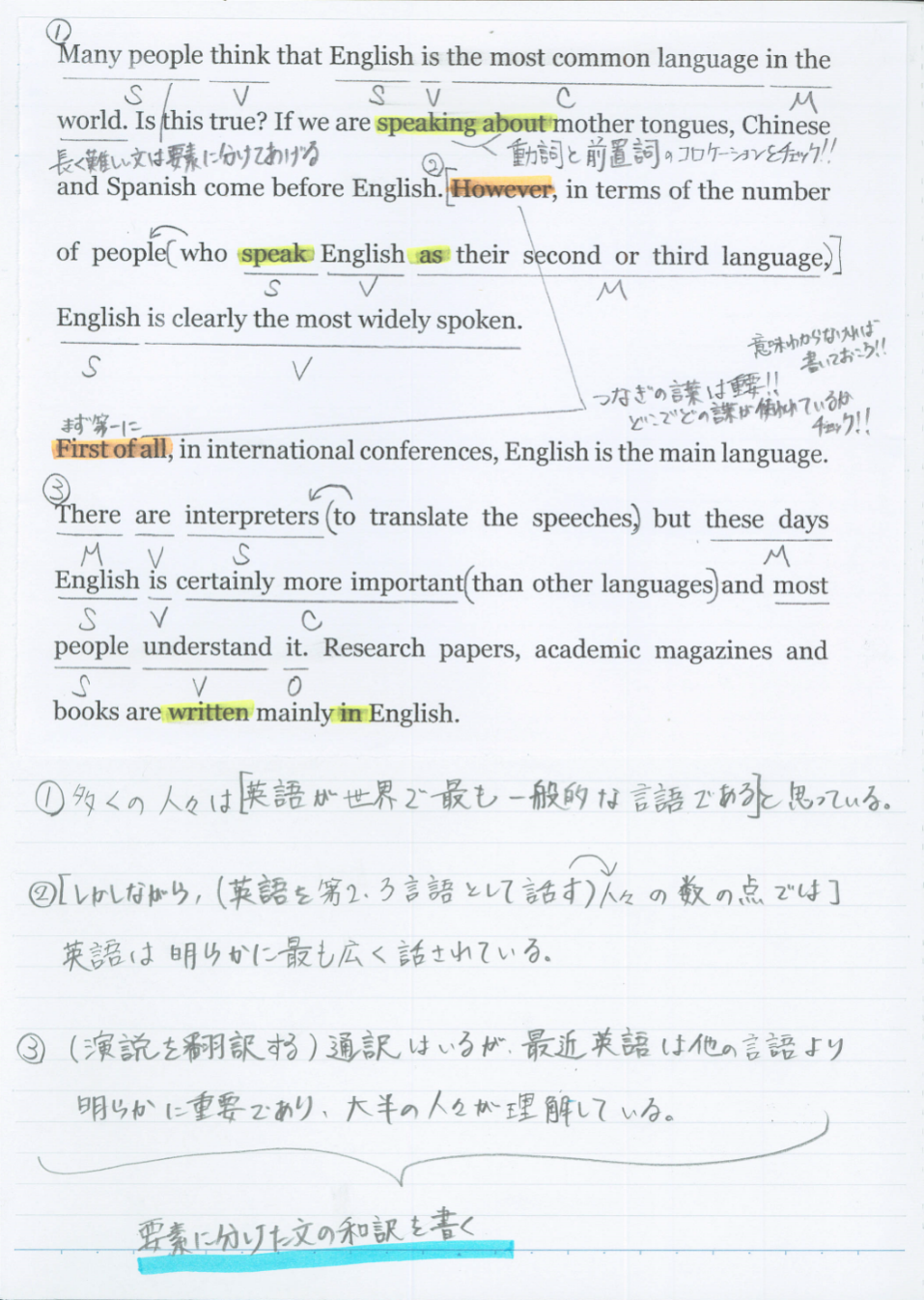 コミュ英とは また勉強法とは 名古屋の英語プロ家庭教師 Leet 苦手克服 楽しく成績アップ